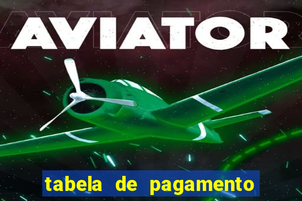 tabela de pagamento bigo live